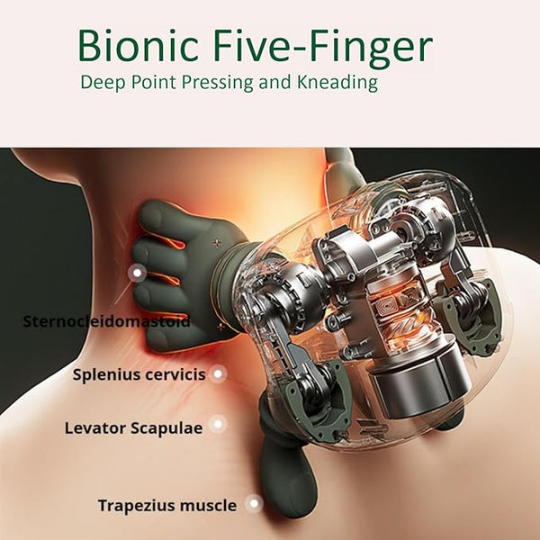 Relaxing Neck & Shoulder Massager